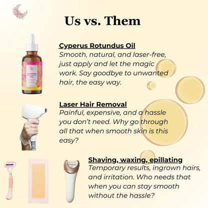 Natural Cyperus Rotundus Painless Hair Removal Oil ✨Permanent Smooth Skin